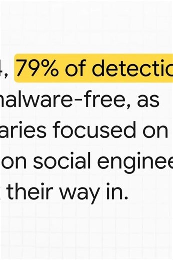 Ransomware 2025 Europe remains a prime target as tempos compress