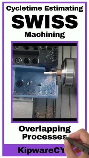 Swiss CNC Machining Time Estimating With Kipware