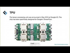Amazing Machine Learning Performance: Google Edge TPU + TensorFlow Lite