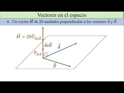Vector de 20 unidades perpendicular a los vectores A y B