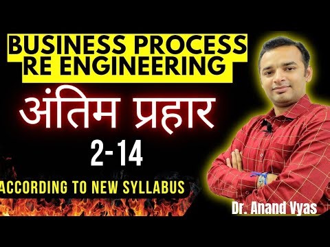 Business Process Reengineering | Antim Prahar 2025 |🔥2/14🔥| Important Questions Answer MBA 2
