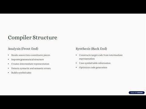 Introduction to Compilers and Lexical Analysis