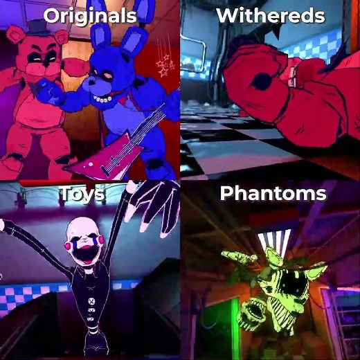 Jump Around FNaF 1 2 3 Animated Intros