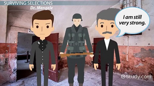 Night by Elie Wiesel: Ch. 5 | Summary & Analysis