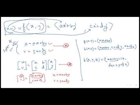 Linear Algebra for Statistics | Part 1: Linear Transformation, Eigenvalue and Eigenvector