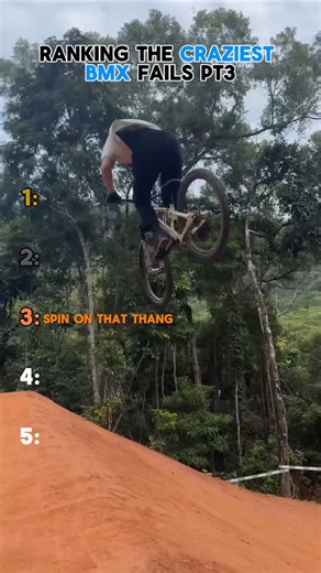 Ranking The Craziest BMX Fails Pt3 #daily #fyp #funny #bmx #fails