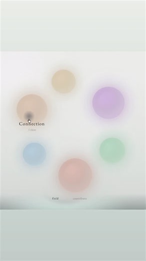 🌀Energetic Strategy for Innovators on Instagram: "Lately I’ve been thinking a lot about roles in evolution, how different people are an example of the various ways we create what’s next. My own Incarnation Cross comes from in the 4th quarter in Human Design, the one oriented toward mutation and futurism rather than what’s already happening. When something in my life feels off in my personal life, I don’t usually try to fix the surface of it through action. When I’m experiencing what I don’t wan