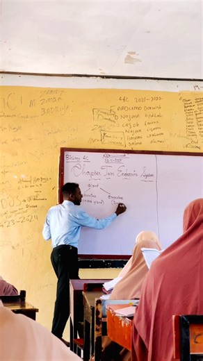 Biology f4, manhajka somalia, by Ustaad Cabdi Cabdirashiid | Ustaad Cabdi Cabdirashiid