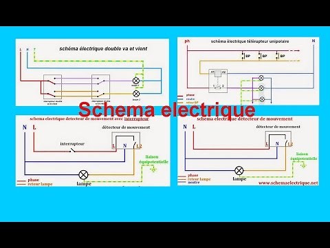 schema electrique maison et habitation