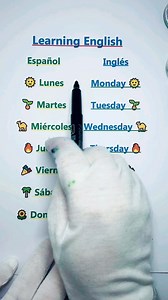 Días de la semana en inglés: aprende a decirlos fácilmenteAprende cómo se dicen los días de la semana en inglés, desde “Monday” (lunes) hasta “Sunday” (domingo). Ideal para principiantes y para mejorar tu vocabulario básico. ¡Comparte y sigue nuestra página para aprender más cada día!#InglésFácil #DíasDeLaSemana #VocabularioEnInglés #AprenderInglés #InglésParaPrincipiantes #InglésCotidiano #InglésParaTodos #ClasesDeInglés #InglésDivertido #InglésRápido | Aprendo Ingles Cantando