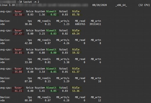 What is Linux iowait? (Explained With Examples)