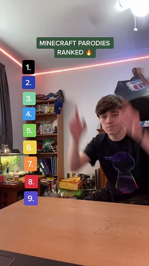 Minecraft Parodies Ranked.. Highly anticipated #fyp #minecraft #minecraftparody #funny #epic #meme #yeet #viral