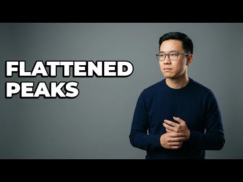 How Does Clipping Appear In An Audio Waveform?