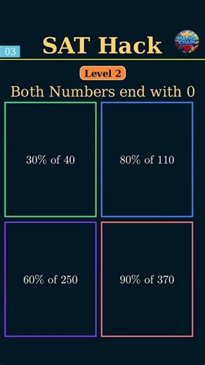 5 Simple Tricks to Instantly Improve Your Percentage Skills