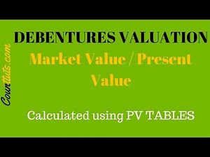 Debenture Valuation | PV Factor Table Example