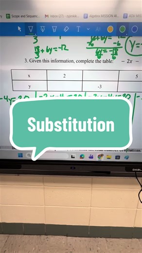 Substituting into equations to solve #solving #substitution #tiktoklearningcampaign #learnontiktok #algebra1