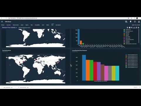 Adding dashboards to QRadar's Pulse