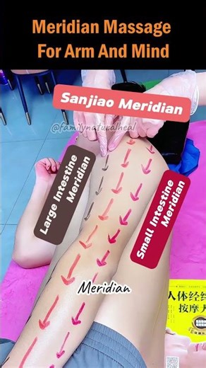 Meridian Massage For Arm And Mind