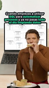 📊 Antes pasaba HORAS limpiando datos... ahora SQL lo hace en segundos. 💡 Comenta SQL y te envíaremos la info para unirte al evento: De Analista Junior a Senior con SQL🚀 Si todavía estás peleando con hojas de cálculo interminables y copiando datos a mano, necesitas dominar SQL. ¿Te imaginas todo el tiempo que podrías ahorrar? ⏳🔥 | Grow Up