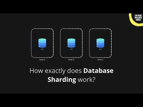 Database Sharding Easily Explained (under 20 minutes)