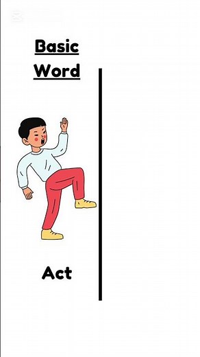 Words with Suffixes! ✍️ Expand Your Vocabulary Instantly!