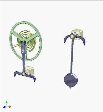 Gravity and spring pendulums