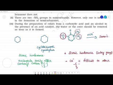 Give plausible explanation for each of the following:(i) Cyclohexanone forms cyanohydrin in good