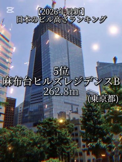 【2026年最新】日本のビル高さランキング TOP20 #地理系 #地理 #ビル #ランキング