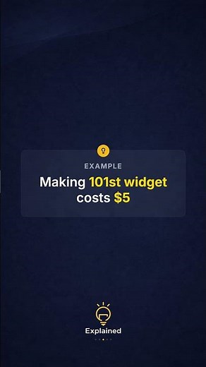 What is Marginal Cost? Explained Simply