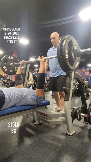 Chest Day Pt1 (2-28-2026) TROYICUS