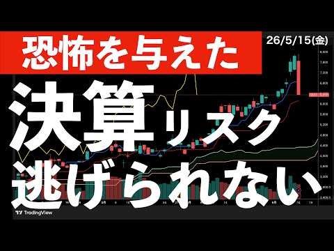 [Scares people] Earnings results of that popular stock! The stock price plummeted to the lower li...