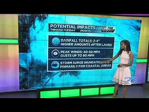 StormTracker Forecast (August 22, 2020)