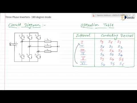 Mastering Three Phase Inverters Circuit Diagram And Operation | GATE Power Electronics