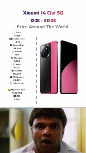 Xiaomi 14 Civi 5G Review #xiaomi #xiaomi14civi #phonereview