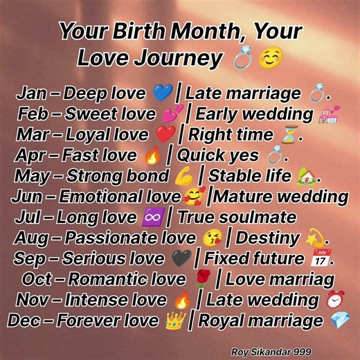 Your Birth Month Defines Your Love Story 💖✨