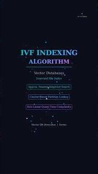 What is IVF in Vector Search? 🔥 Inverted File Index Explained in 60 Seconds | ANN #ai