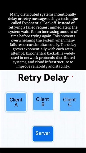 Why do distributed systems sometimes delay messages on purpose? #facts #technology