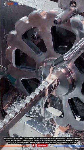 Internal Keyway Broaching Technology: Precision Internal Slot Machining #tech