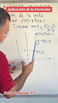 Application of the derivative. Tangent line. P3