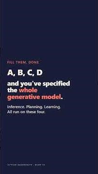A, B, C, D — the whole framework in four matrices | Active Inference Ch4 · #15 #Shorts