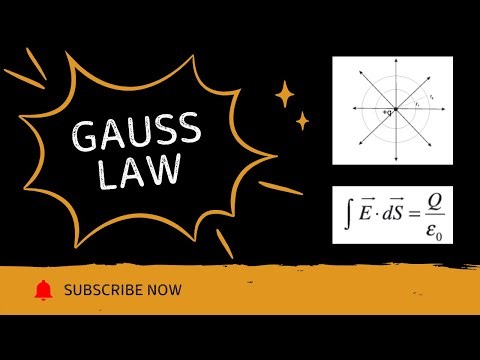 Gauss’s Law in Electrostatics | Complete Concept & Derivations | Prof. Ashutosh Kate