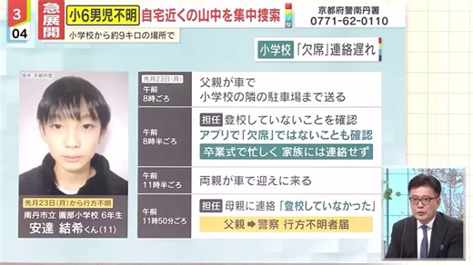 ＜京都小学生行方不明事件＞「安達結希くん失踪」時系列まとめ【家庭・背景情報（事前）】両親は再婚父親は義父（24歳・初婚）母親は32歳両親は同じ勤務先で知り合い再婚三連休後の予定3/23 卒業式3/24 台湾旅行（予定）3/25 ピアノ発表会(海外旅行 → 発表会？)【3月23日（当日）】■ 朝父親が勤務先に連絡「家でゴタゴタありまして、今日は休ませて頂きます」父親が運転する車で自宅を出発小学校までの距離：約9km■午前8時頃学校のグラウンドに隣接する学童保育施設の駐車場で結希くんは車を降車（結希くんの消息はここから不明）学童保育施設 → 小学校　距離：約150mこの150m区間で結希くんの目撃者なし防犯カメラ映像に映っていない■ 当日の環境学童保育施設は開館しており人通りあり保護者送迎などで車の往来あり電車・バス利用の記録なし目撃情報なしドライブレコーダー記録なし■ 通報までの流れ午前8時半→ 学校で「欠席」が把握される→ 学校から保護者へ連絡→保護者は警察に通報→消防団・警察が捜索開始【3月29日（結希くん消息不明から6日後）】親族が山中で黄色いリュックを発見(中身：ネックウォーマー