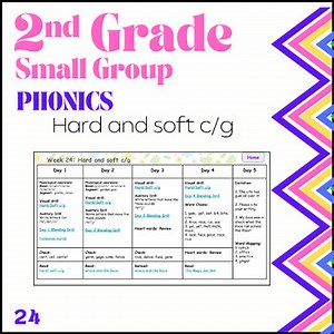 2nd Grade Small Group Phonics Lesson Plan Template: soft/hard c/g