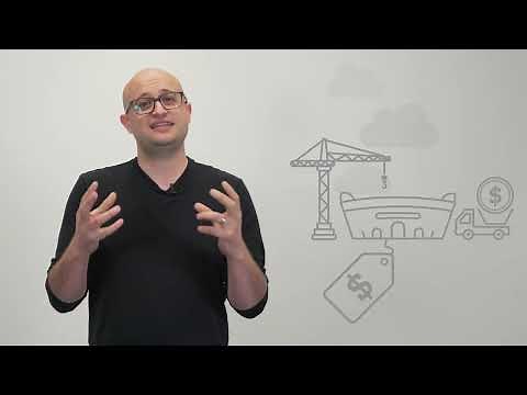 The fundamentals of IAS 23