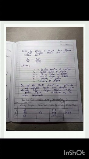 to determine surface tension of the given liquid by drop weight method using stalagmometer #shorts
