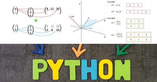 Pythonで線形代数！　～ベクトル編～