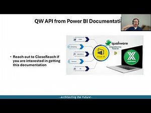 Real-Time Power BI Integration With QualiWare’s API: Insights, Live Dashboards, and End-to-End Setup