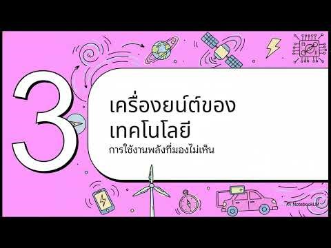 สนามไฟฟ้า Mapping Equipotential Lines and Magnetic Fields สถาปัตยกรรมที่มองไม่เห็น