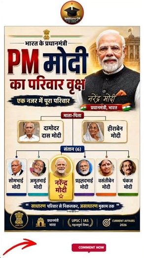 👉 PM Modi Family Tree 2026 😱 | Narendra Modi Family Details | Complete Family Explained