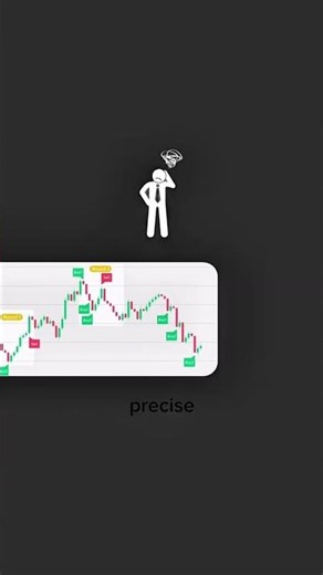 Meet the DCA bot — your new best friend in smart investing!
